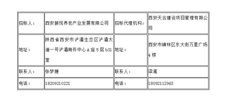 西安國際港務區(qū)區(qū)級公辦養(yǎng)老院裝修工程EPC項目一標段、二標段 資格預審公告